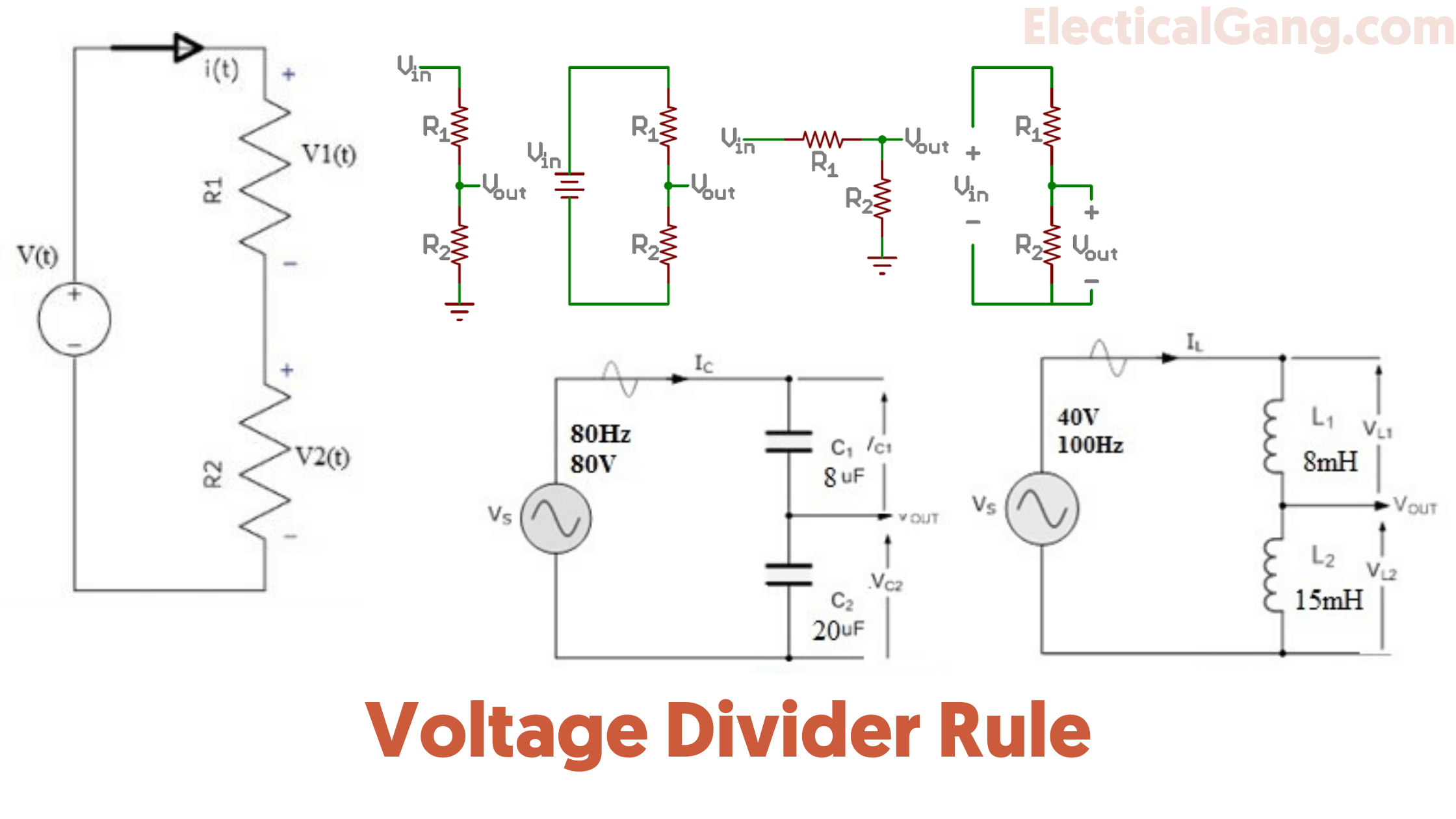 What is the Voltage Divider Rule? Voltage Divider