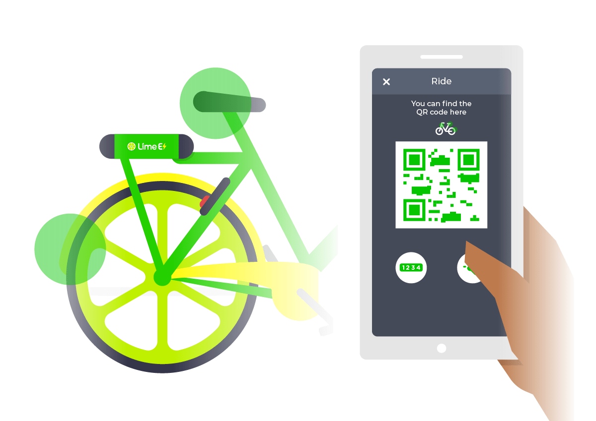 Lime E Bikes A Great Way To Get Around ElectricBikeSimulator