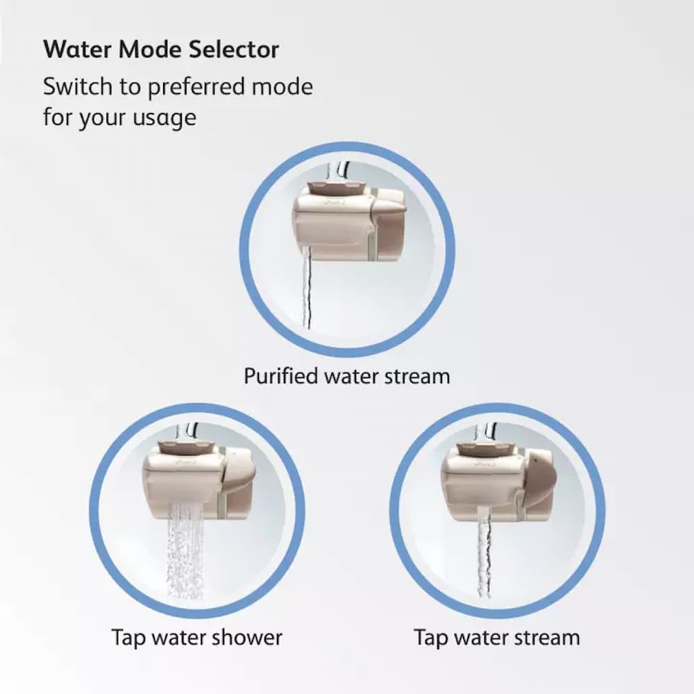 OSIM uPure 2 On Tap Water Purifier Online at Best Price in Singapore