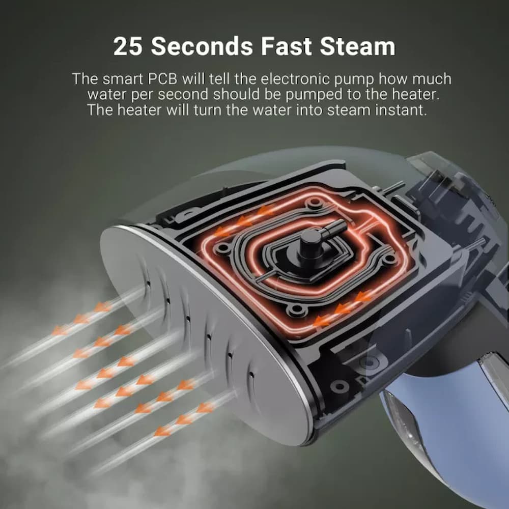 TAT Home XStream Pro Travel Steamer Mini Size Iron With SG Plug