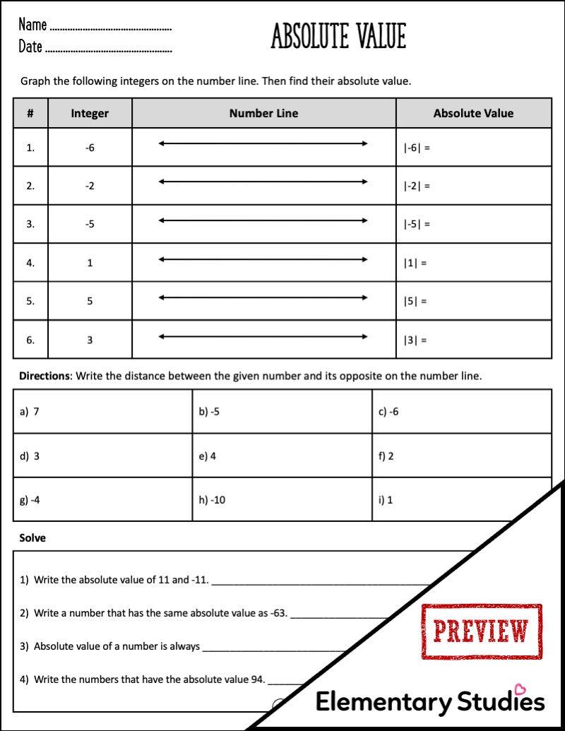 Identifying Integers and Opposites, Comparing and Ordering, Absolute