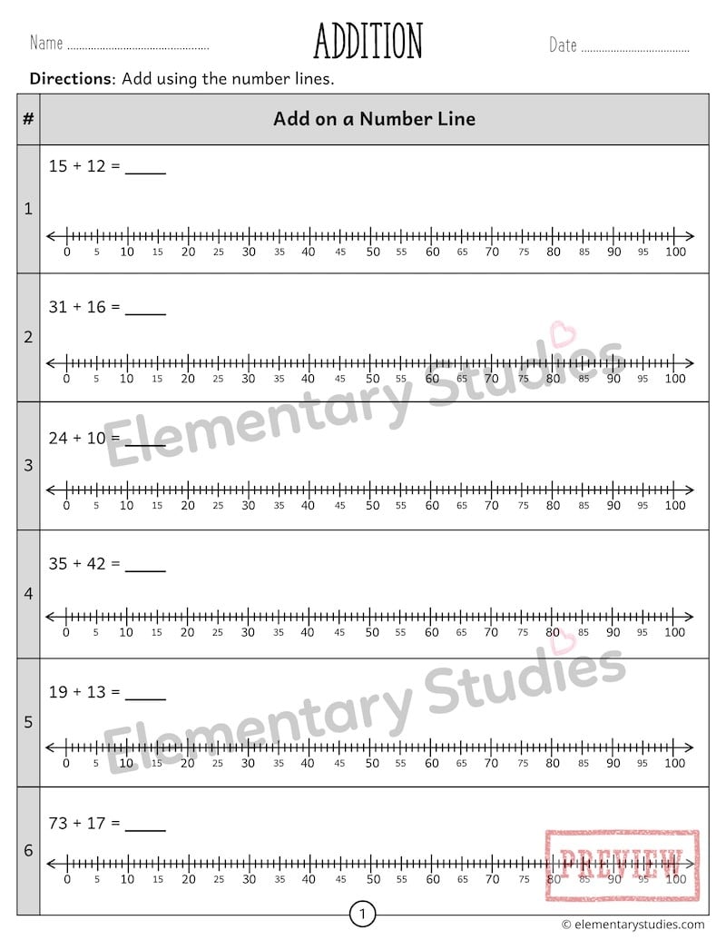 Adding and Subtracting 2-Digit Numbers on a Number Line - Elementary