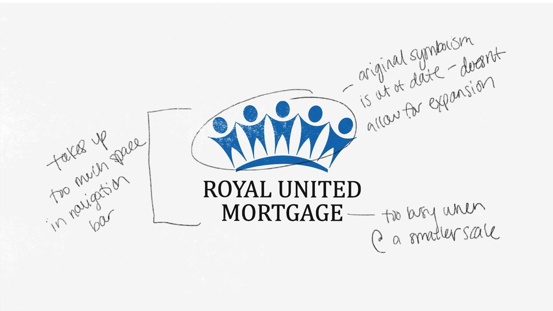Royal United Mortgage Brand and site Design Work Element Three