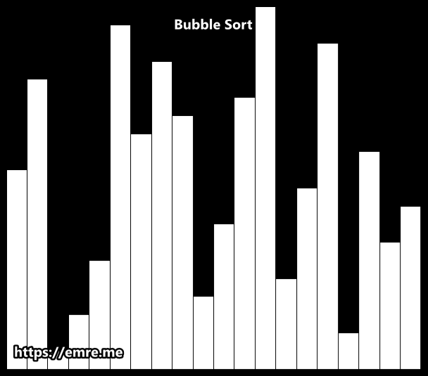 Bubblesort