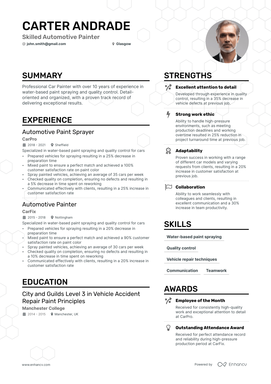 3 Painter CV Examples for 2023