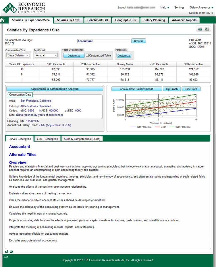 Additional Common Topics (Listed Alphabetically) > Assessor Series