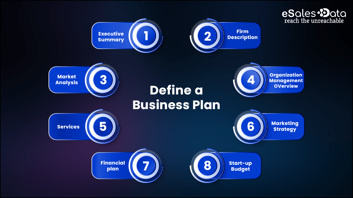 How to Start a Legal Consulting Business?