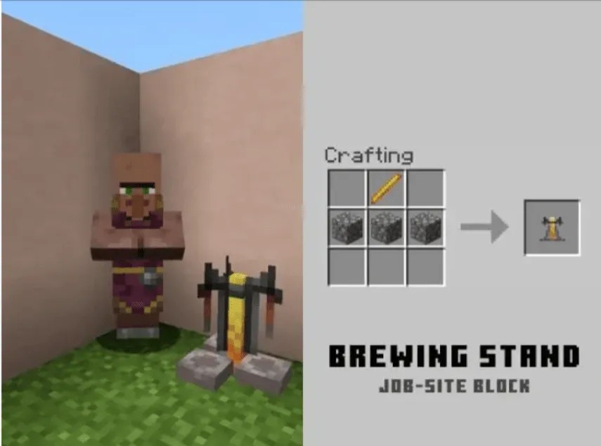 Ultimate Guide for All Minecraft Villager Jobs Explained 2023