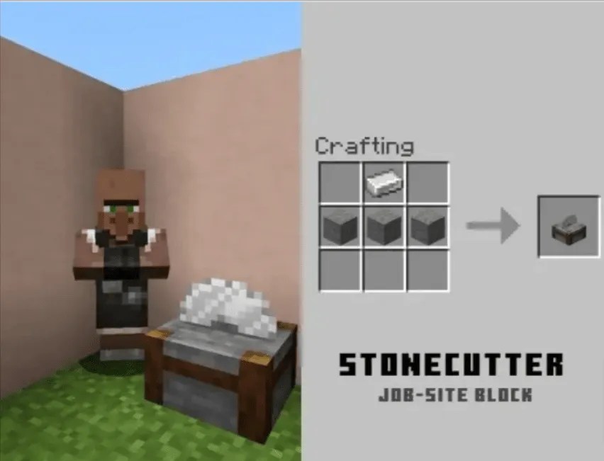 Ultimate Guide for All Minecraft Villager Jobs Explained 2023