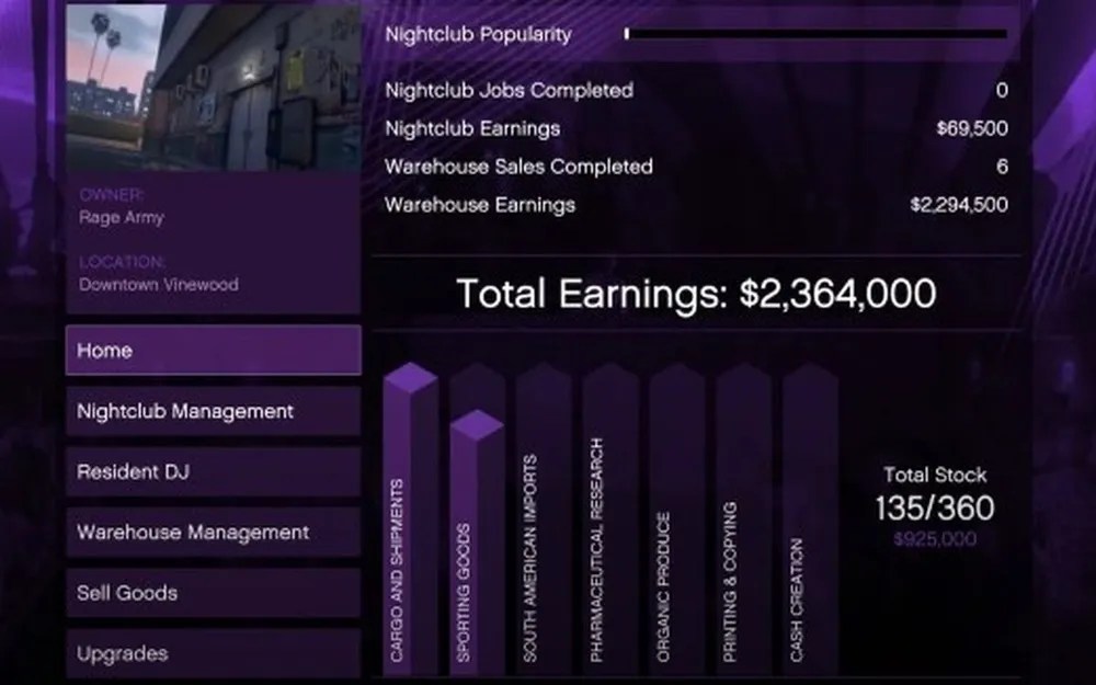 The Quickest Careers to Make Money GTA Online