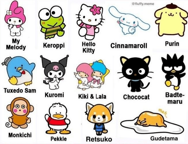 Sanrio Characters Names