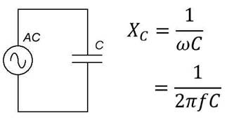 Capacitive Reactance and Admittance Calculator - everything RF