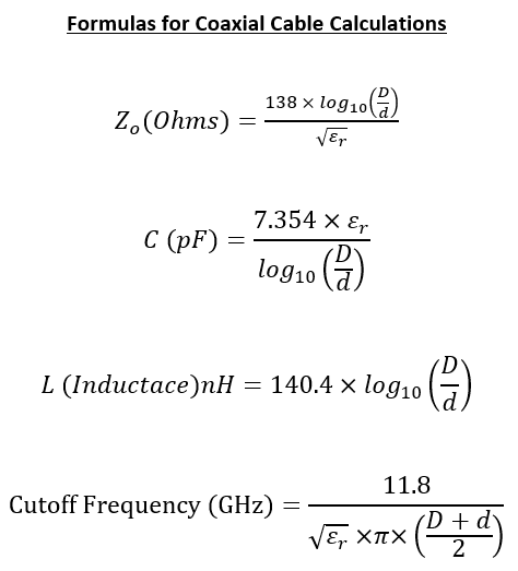 Coaxial Cable Impedance Calculator - everything RF