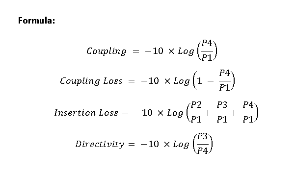 Directional Coupler Calculator