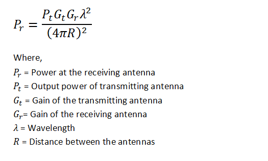 Friis Transmission Equation Calculator