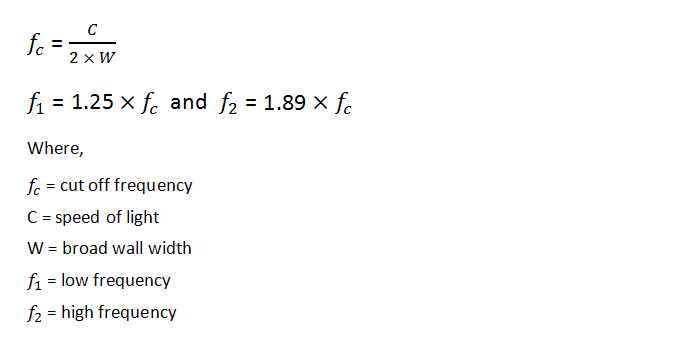 Rectangular Waveguide Cutoff Frequency Calculator everything RF