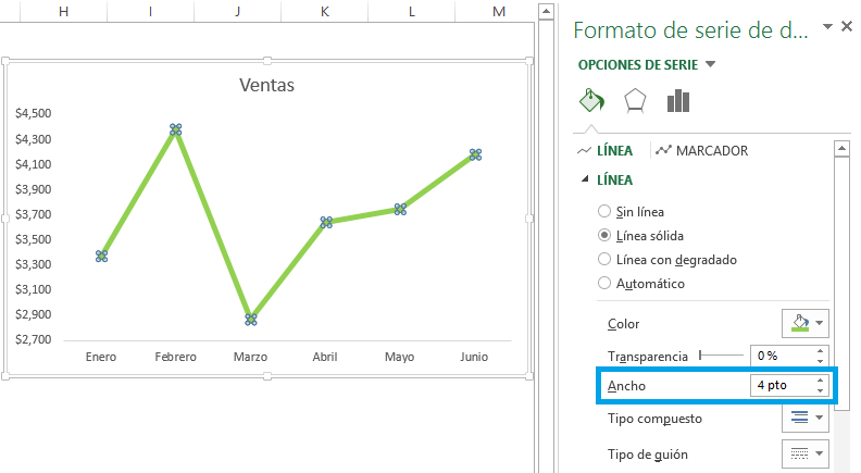 Gráfico de líneas en Excel 2013 • Excel Total