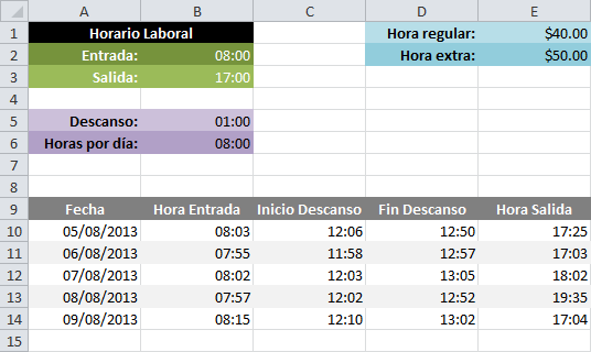 HORAS TRABAJADAS KARLOSNUN