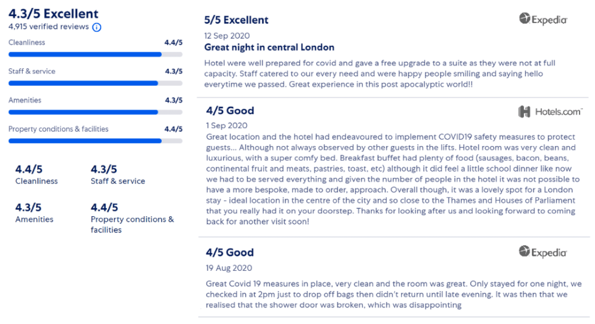 Ratings and reviews matter more during COVID19 Expedia Partner Solutions