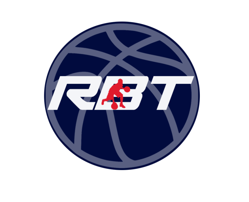 Revolution Basketball Training