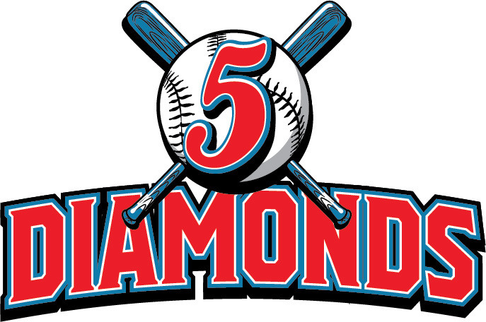 Waukesha Events May 1 2023 5 Diamonds "B" Blast U8,U9,U11 and U13 Schedule May 57, 2023