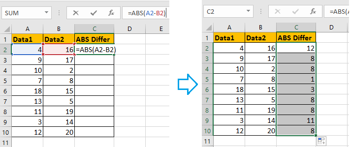 How to calculate the absolute difference between two values/times in Excel?