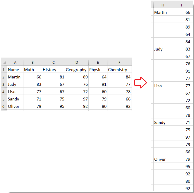 How to quickly convert an array table to a list table in Excel?