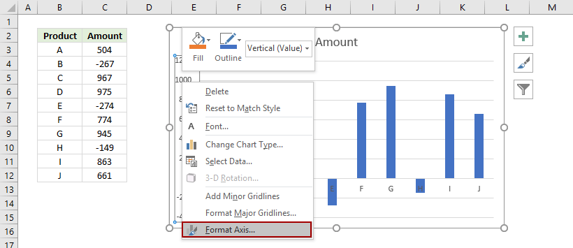 How to move chart X axis below negative values/zero/bottom in Excel?