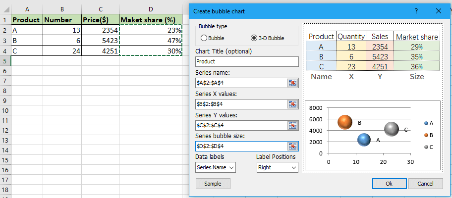 How to quickly create a bubble chart in Excel?