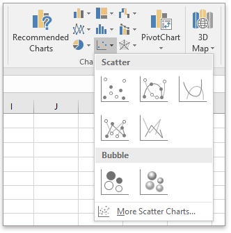 How to quickly create a bubble chart in Excel?