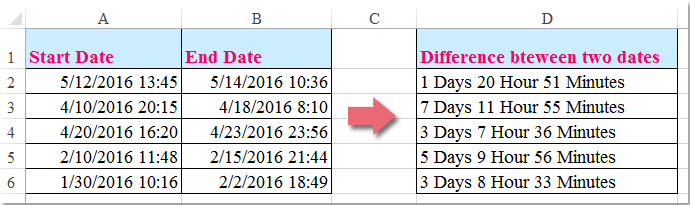 How to calculate days hours and minutes between two dates in Excel?
