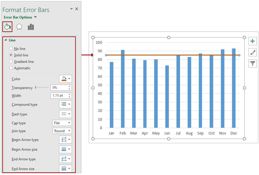 How to add horizontal benchmark/target/base line in an Excel chart?