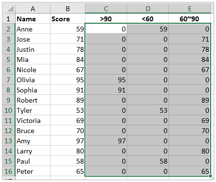 How to create a chart with conditional formatting in Excel?