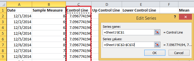 How to create a control chart in Excel?