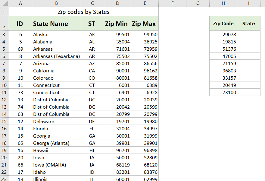 area code list excel