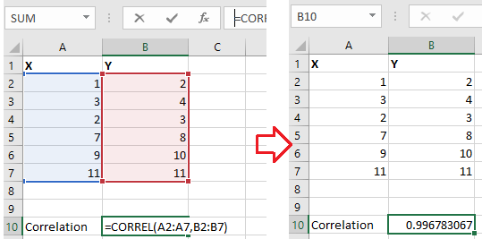 How to calculate the correlation coefficient between two variables in