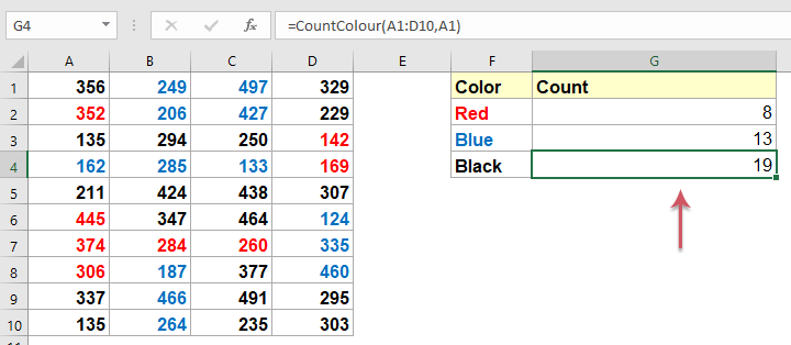 Bagaimana cara menghitung atau menjumlahkan sel berdasarkan warna font di  Excel?