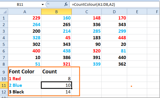 How to count / sum cells based on the font colors in Excel?