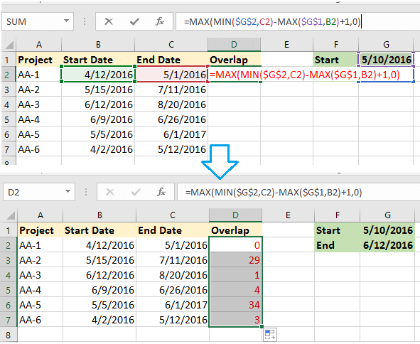 How to calculate date/time overlap in days or hours in Excel?