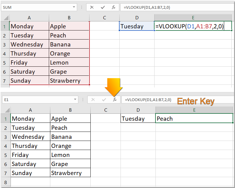 How to display default value based on anther cell in Excel?