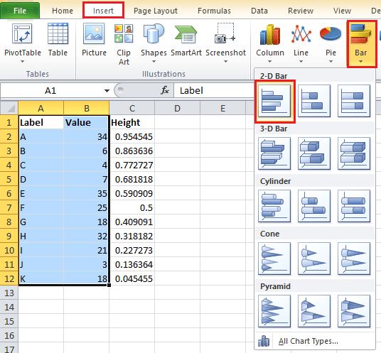 How to create dot plot in Excel?