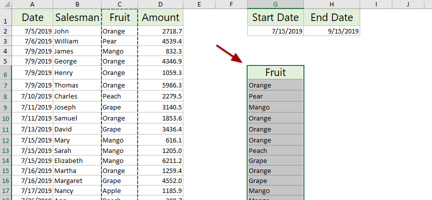 How to create a dynamic chart between two dates (based on dates) in Excel?