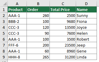 Filtro De Excel Como Agregar Usar Y Eliminar Filtros En Excel