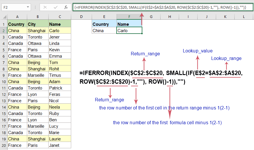 VLOOKUP function with some basic and advanced examples in Excel