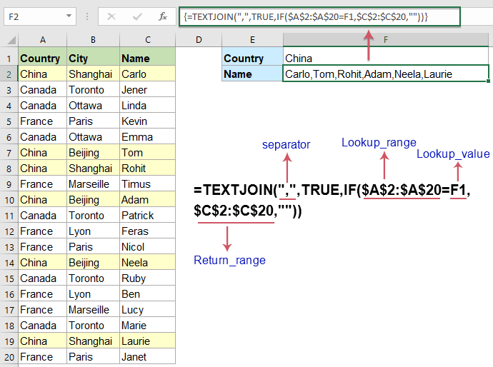 VLOOKUP function with some basic and advanced examples in Excel