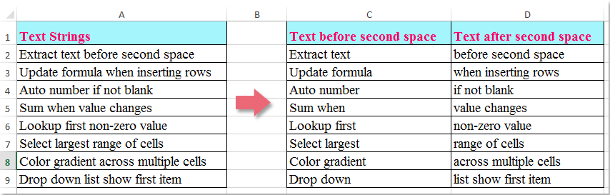 How to extract text before / after the second space or comma in Excel?