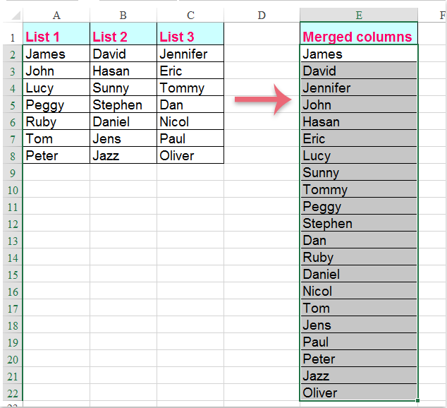 How To Combine Two Fields In Pivot Table Google Sheets