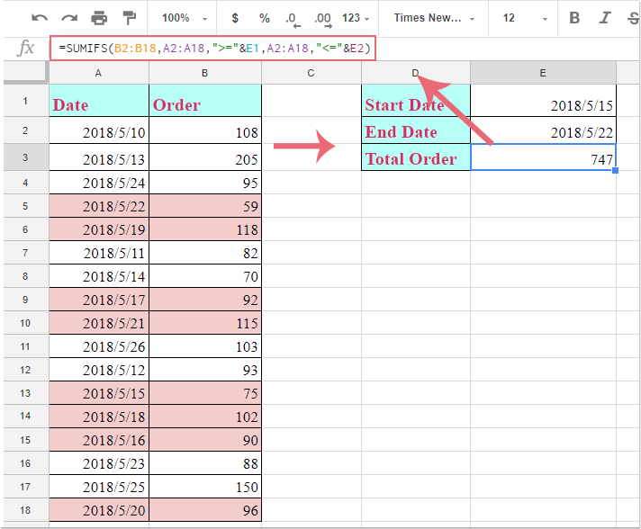 How to sumif cell values between two given dates in Google sheets?