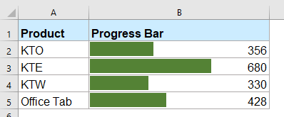 How to create progress bar chart in Excel?