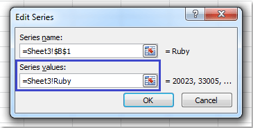 How to auto update a chart after entering new data in Excel?